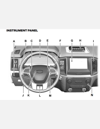 ford ranger 2021 owners manual 